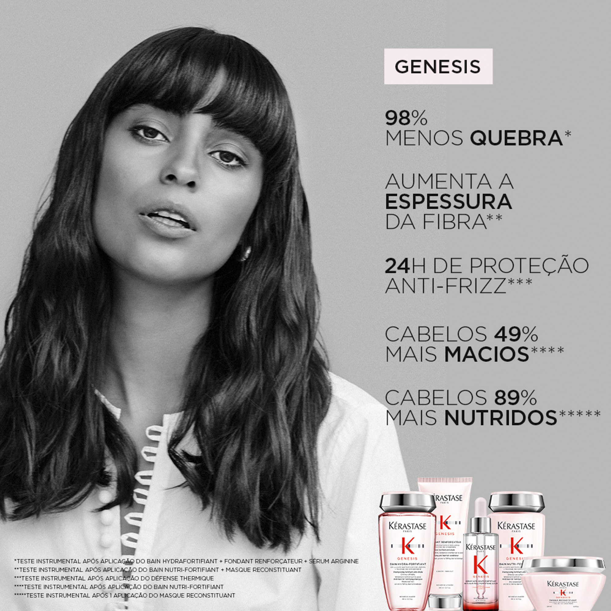 Kit Kérastase Genesis + Elixir Ultime | Tratamento Antiqueda